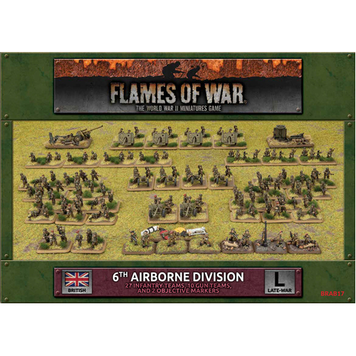 Team Yankee WWIII: 6th Airborne Army Deal